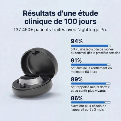 NightForge Pro — Entraînement des muscles de la gorge — Élimine définitivement le ronflement et l'apnée du sommeil