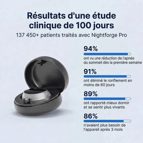 NightForge Pro — Entraînement des muscles de la gorge — Élimine définitivement le ronflement et l'apnée du sommeil