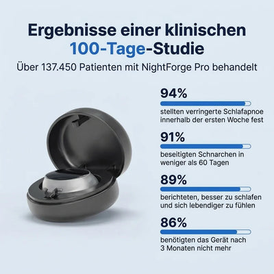 NightForge Pro — Entraînement des muscles de la gorge — Élimine définitivement le ronflement et l'apnée du sommeil